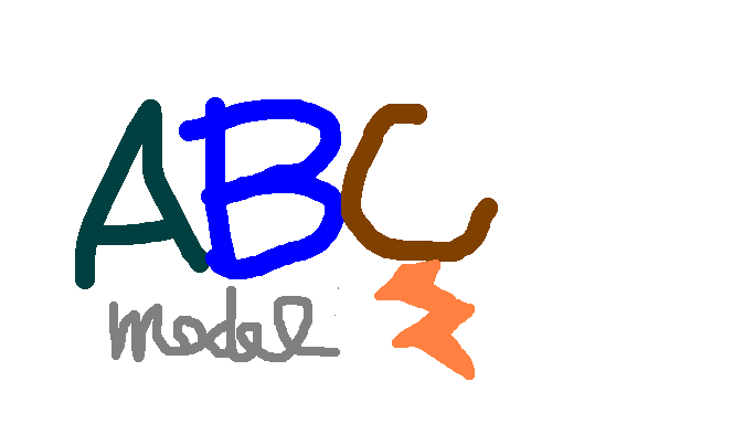 abc-model 0.1.0 documentation - Home